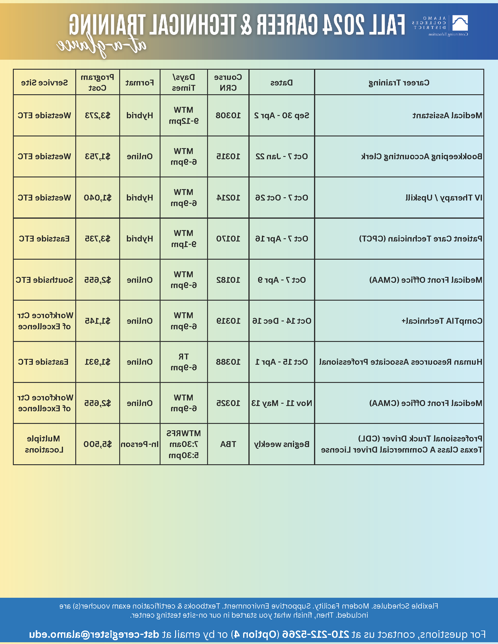 2024年OE-At-A-Glance_FALL _09.26.2024 vs.2.png